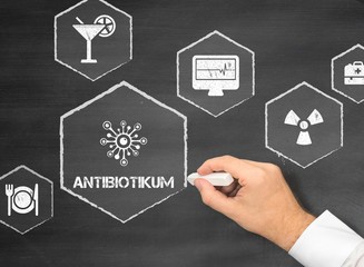 Antibiotikum