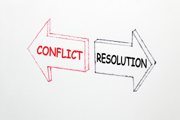 Conflict Resolution Concept