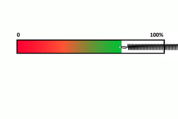 The Concept - performance enhancement, profitability, download speed, program loading