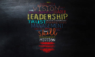 drawing LEADERSHIP light bulb word cloud collage on chalkboard with colorful chalk