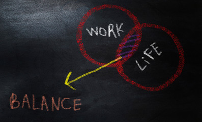 Balance Between Work And Life Concept On Chalkboard