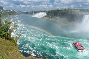 aerial view of niagara falls with rainbow