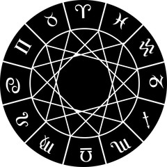 Obraz premium Zodiac
