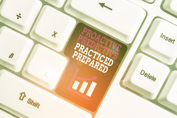Text sign showing Proactive Predictive Practiced Prepared. Business photo showcasing Preparation...