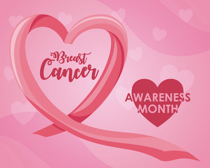 ornate pink ribbon with label breast cancer