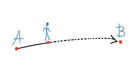 Line from point A to point B. Vector drawing © Marina
