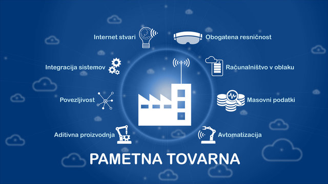 Pametna tovarna, shema na modrem ozadju bele ikone