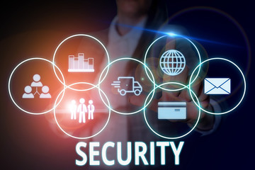 Writing note showing Security. Business concept for The state of feeling safe stable and free from fear or danger Woman wear formal work suit presenting presentation using smart device