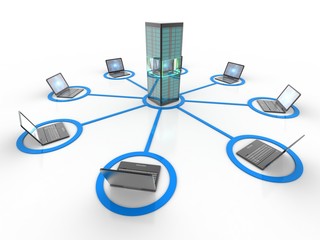 3d rendering technology Computer network