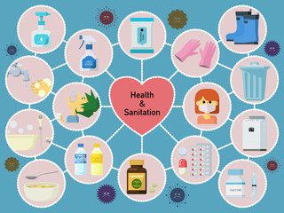 健康と衛生に関するアイコンとばい菌のイラストセット