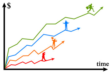 Obraz premium business success profit