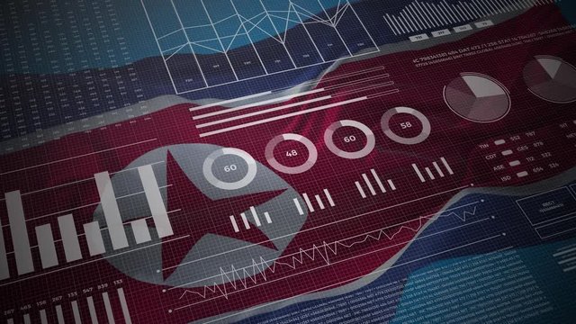 North Corea. Statistics, infographics, financial market data, analysis and reports, numbers and graphs on North Corean waving flag 4K. 
