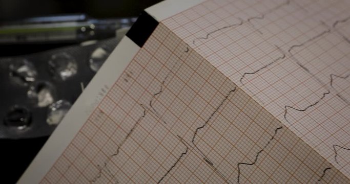 Camera movement from empty tablet package and mercury thermometer to electrocardiogram
