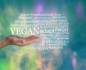 What it means to be a Vegan Word Cloud - male open palm with the word VEGAN above surrounded by relevant words on a modern abstract green blue background with copy space