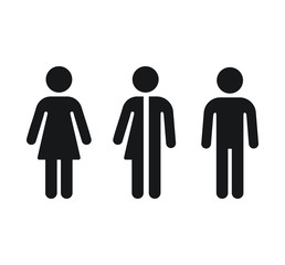 Restroom gender symbols