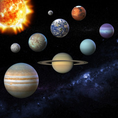 Solar system planets, sun and stars