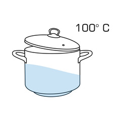 Cooking pan, pot isolated on white background.