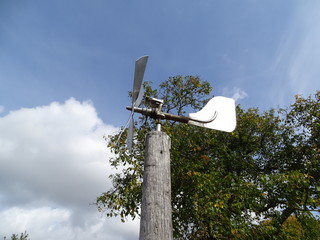 Wind meter