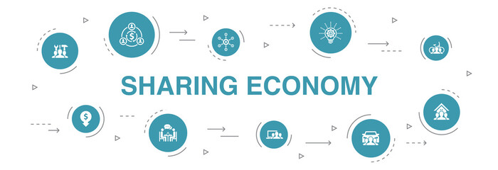 Sharing economy Infographic 10 steps circle design. coworking, car sharing, Crowdfunding, innovation icons