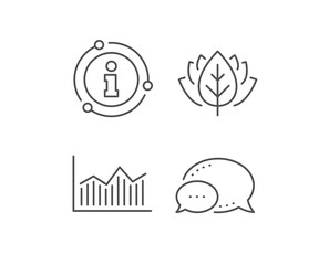 Financial chart line icon. Chat bubble, info sign elements. Economic graph sign. Stock exchange symbol. Business investment. Linear money diagram outline icon. Information bubble. Vector