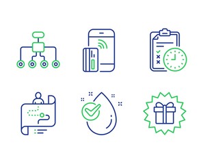 Journey path, Exam time and Contactless payment line icons set. Water drop, Restructuring and Surprise gift signs. Project process, Checklist, Phone money. Clean aqua. Business set. Vector