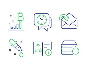 Bitcoin graph, Chemistry pipette and Clock line icons set. Technical algorithm, Receive mail and Recovery server signs. Cryptocurrency analytics, Laboratory, Time. Project doc. Education set. Vector