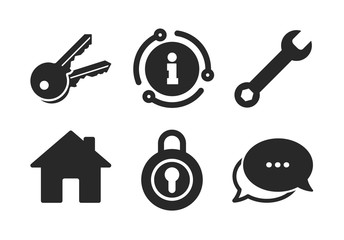 Wrench service tool symbol. Chat, info sign. Home key icon. Locker sign. Main page web navigation. Classic style speech bubble icon. Vector