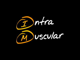 IM - intramuscular acronym, medical concept background