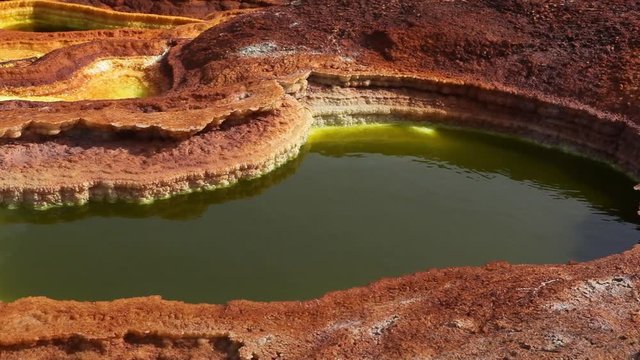 Dallol Sulphur springs and pools Danakil Depression Ethiopia.   The Sulphur springs create the unearthly colourful and beautiful landscape