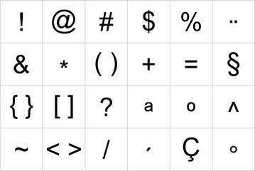 Keyboard symbol set