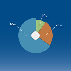 Colorful Circular chart, diagram, pie chart. Vector illustration.