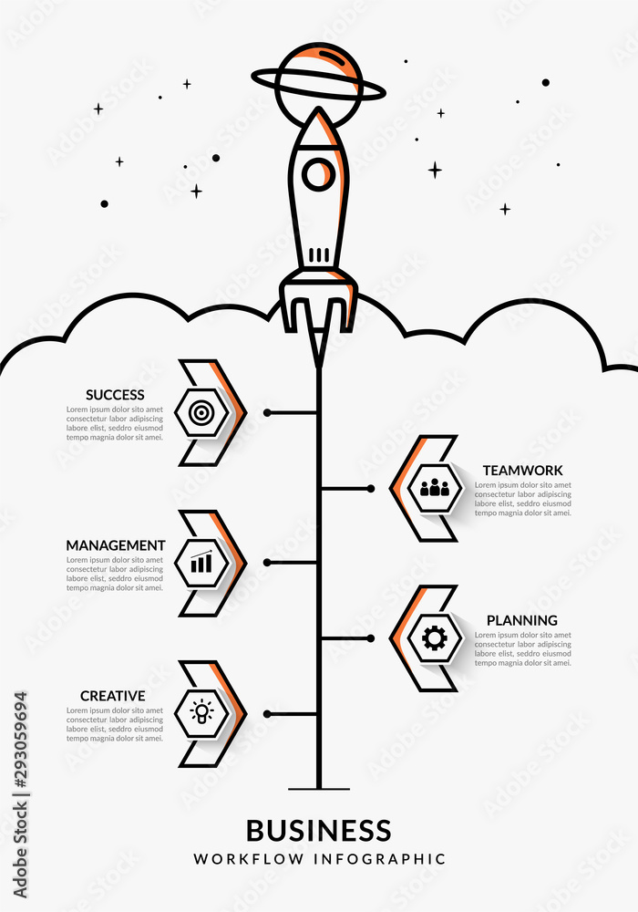 Poster business start up infographic with multiple options, outline rocket launching workflow template