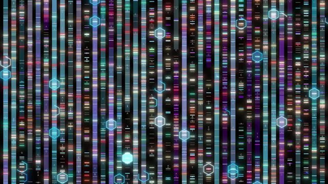 Genetic mapping DNA Sequence Analysis Abstract background