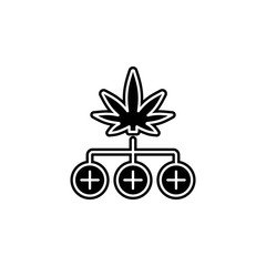 Marijuana, icon. Simple glyph, flat vector of marijuana icons for ui and ux, website or mobile application
