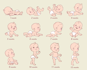 Set of baby growth, health and development icon.