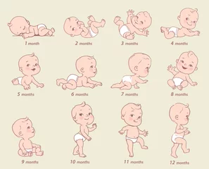 Fototapeten Set of baby growth, health and development icon. © Natalia Zelenina