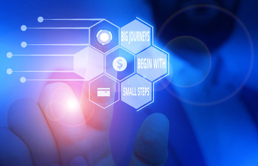 Text sign showing Big Journeys Begin With Small Steps. Business photo showcasing One step at a time to reach your goals Male human wear formal work suit presenting presentation using smart device