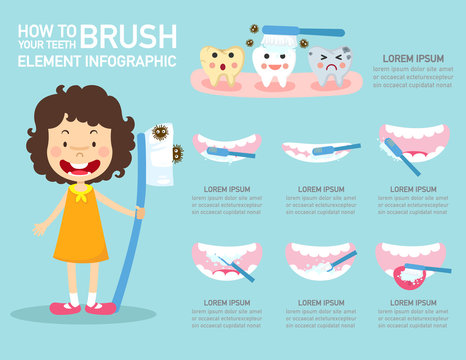 How to brush your teeth element infographic illustration vector