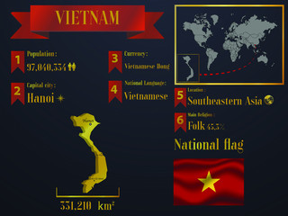 Vietnam statistic data visualization, travel, tourism destination infographic, information. Graphic vector illustration. National flag, europe country silhouette, world map icon business element