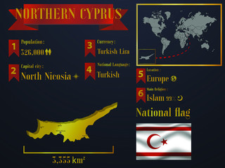Obraz na płótnie Canvas Northern Cyprus statistic data visualization, travel, tourism destination infographic, information. Graphic vector illustration. National flag, europe country silhouette, world map business element