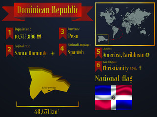 Dominican Republic statistic data visualization, travel, tourism destination infographic, information. Graphic vector illustration. National flag, europe country silhouette, world map business element