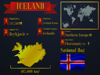 Obraz na płótnie Canvas Iceland statistic data visualization, travel, tourism destination infographic, information. Graphic vector illustration. National flag, europe country silhouette, world map icon business element