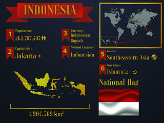 Obraz na płótnie Canvas Indonesia statistic data visualization, travel, tourism destination infographic, information. Graphic vector illustration. National flag, europe country silhouette, world map icon business element