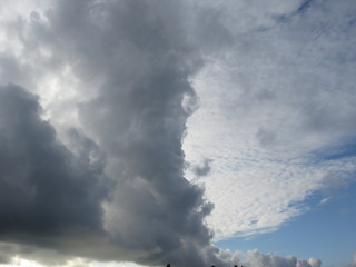 Cloudy sky above skyscape