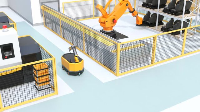 Mobile robot, heavy payload robot cell, forklift and CNC machines in smart factory. 3D rendering animation.