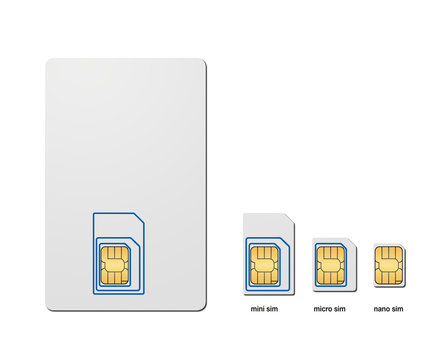 Three types of SIM Card - standard, micro and nano
