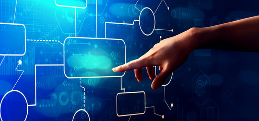 Flowchart with hand pressing a button on a technology screen