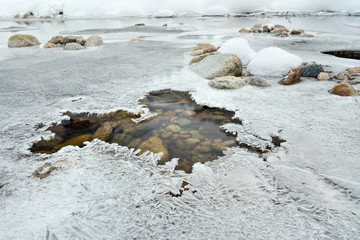 Frozen river in winter covered with thin ice, low angle photo, focus on hole with water flowing under