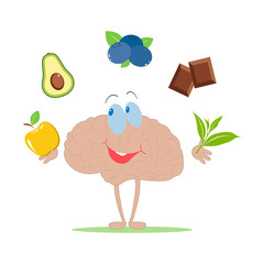 cartoon brain with five best brain products