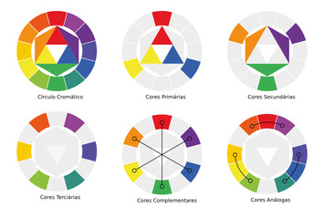 Chromatic circle top